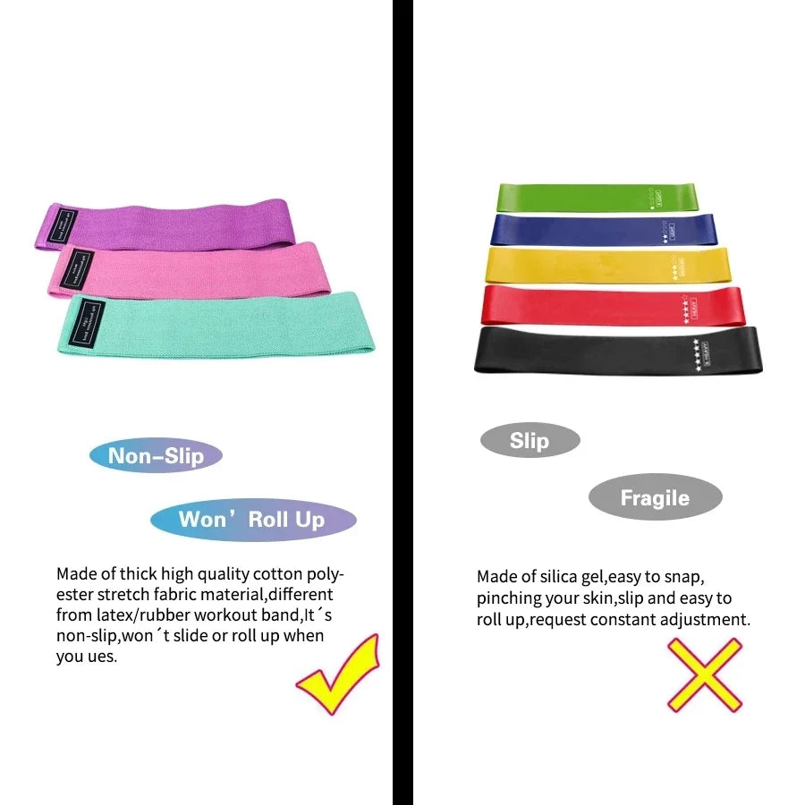 Fabric Resistance Bands