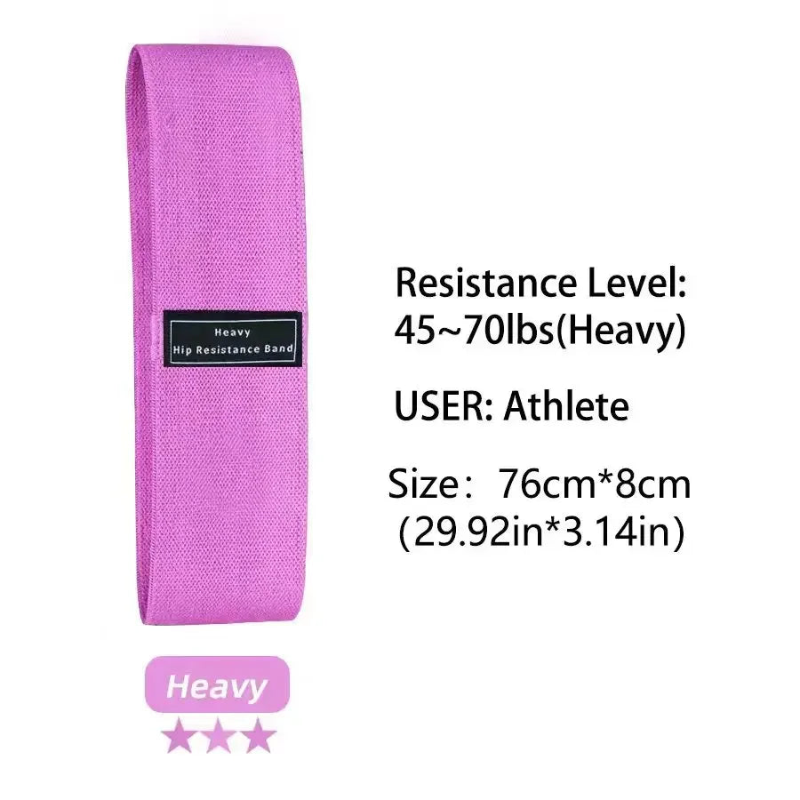 Fabric Resistance Bands