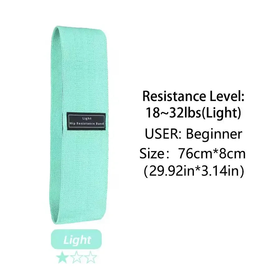 Fabric Resistance Bands