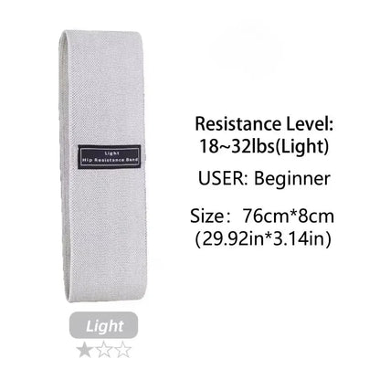 Fabric Resistance Bands