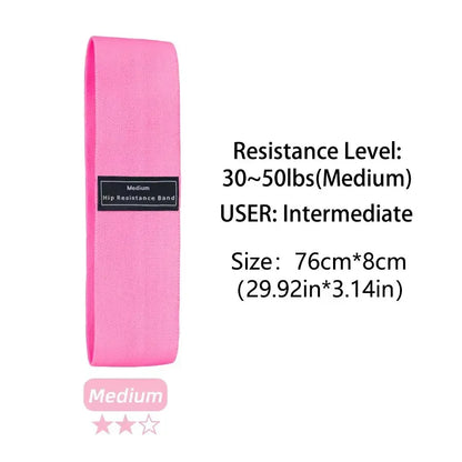 Fabric Resistance Bands